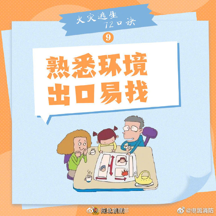 【火災(zāi)逃生怎么辦？牢記“72字”消防口訣】